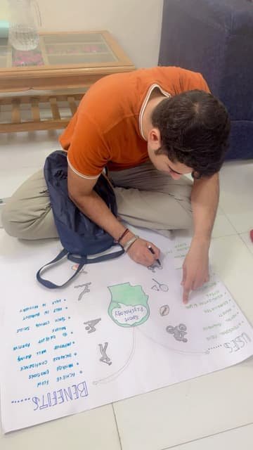 Art-based activity